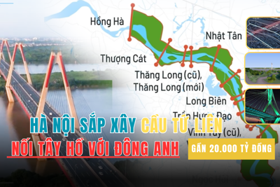 Hà Nội sắp xây cầu Tứ Liên gần 20.000 tỷ đồng nối Tây Hồ với Đông Anh