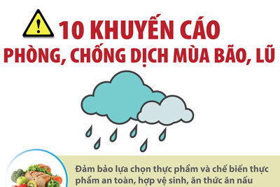 Phòng, chống các dịch bệnh thường gặp sau bão lũ