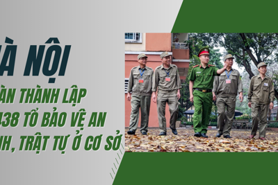 Hà Nội hoàn thành lập 5.438 tổ bảo vệ an ninh, trật tự ở cơ sở