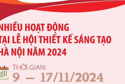 Những hoạt động đặc sắc tại Lễ hội Thiết kế sáng tạo Hà Nội năm 2024