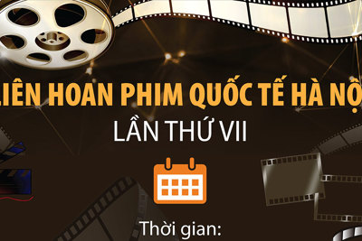 Liên hoan phim quốc tế Hà Nội lần VII diễn ra vào tháng 11/2024