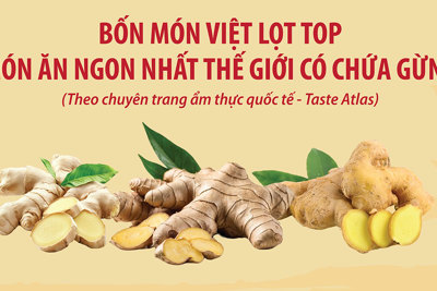 Bốn món Việt lọt top món ăn ngon nhất thế giới có chứa gừng