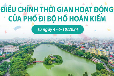 Điều chỉnh thời gian hoạt động của phố đi bộ hồ Hoàn Kiếm