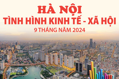 Kinh tế Hà Nội tăng trưởng cao qua 9 tháng năm 2024 