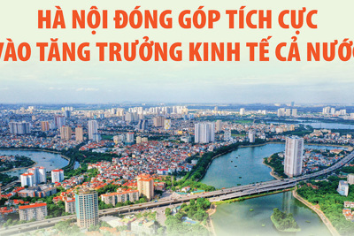 Hà Nội - đầu tàu kinh tế cả nước