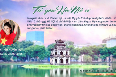 Cộng đồng mạng chia sẻ, lan tỏa thông điệp “Tôi yêu Hà Nội vì…”