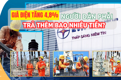 Giá điện tăng 4,8%, người dân phải trả thêm bao nhiêu tiền?