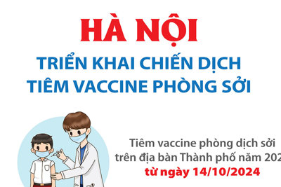 Hà Nội triển khai chiến dịch tiêm vaccine phòng sởi