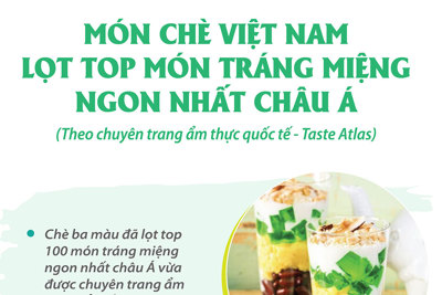 Món chè Việt Nam lọt top món tráng miệng ngon nhất châu Á