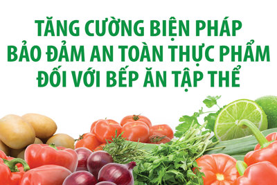 Tăng cường đảm bảo vệ sinh an toàn thực phẩm tại bếp ăn tập thể