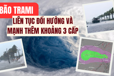 Bão Trami liên tục đổi hướng và mạnh thêm 3 cấp