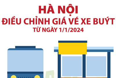 Hà Nội điều chỉnh giá vé xe buýt có trợ giá từ 1/11/2024