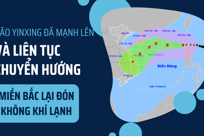 Bão YINXING mạnh lên và liên tục chuyển hướng, miền Bắc lại đón không khí lạnh