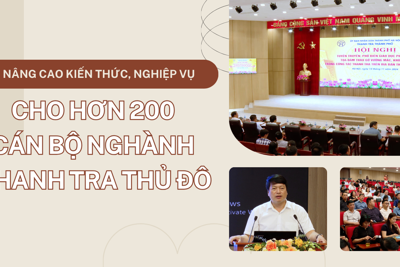 Hà Nội: Nâng cao kiến thức, nghiệp vụ cho đội ngũ cán bộ ngành thanh tra