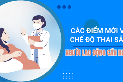 Điểm mới về chế độ thai sản, người lao động cần biết