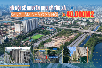 Hà Nội sẽ chuyển khu ký túc xá trên 40.000m2 sang làm nhà ở xã hội