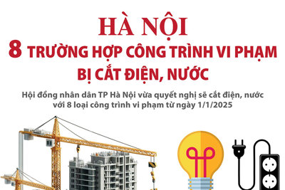 Sẽ cắt điện, nước 8 loại công trình vi phạm tại Hà Nội