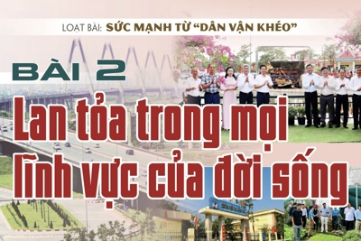 Bài 2: Lan tỏa trong mọi lĩnh vực của đời sống