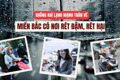 Thông tin mới nhất về đợt không khí lạnh mạnh đang tràn xuống Hà Nội