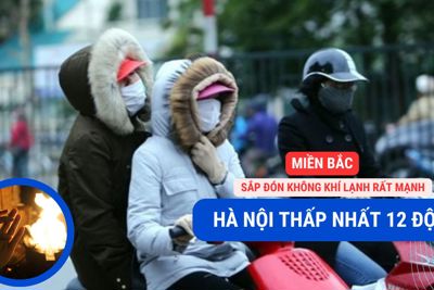 Miền Bắc sắp đón không khí lạnh rất mạnh, Hà Nội thấp nhất 12 độ C