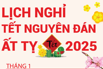 Lịch nghỉ Tết Nguyên đán Ất Tỵ 2025