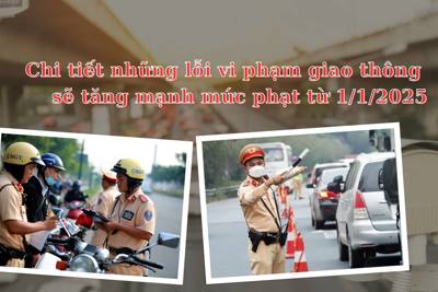 Chi tiết những lỗi vi phạm giao thông sẽ tăng mạnh mức phạt từ 1/1/2025