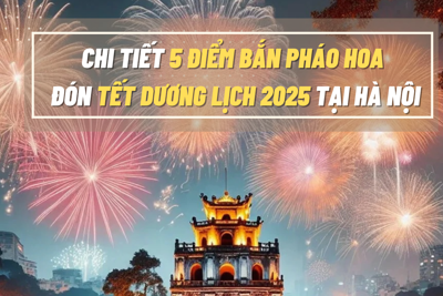 Chi tiết 5 điểm bắn pháo hoa đón Tết Dương lịch 2025 tại Hà Nội