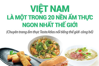 Việt Nam là một trong 20 nền ẩm thực ngon nhất thế giới