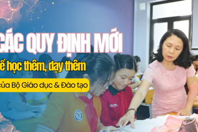 Quy định mới của Bộ Giáo dục & Đào tạo về học thêm, dạy thêm 