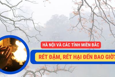 Các tỉnh miền Bắc và Hà Nội rét đậm, rét hại đến bao giờ?