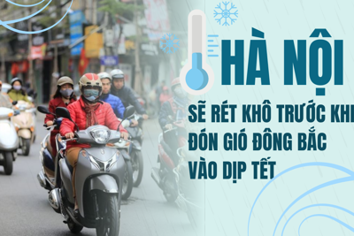 Hà Nội hanh khô, trời rét trước khi đón không khí lạnh mạnh gây mưa