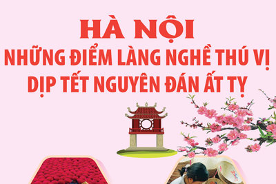 Hà Nội: khám phá những điểm làng nghề thú vị dịp Tết Nguyên đán Ất Tỵ