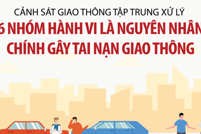 6 nhóm hành vi là nguyên nhân chính gây tai nạn giao thông