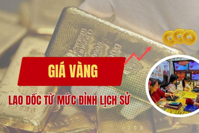 Giá vàng lao dốc từ mức đỉnh lịch sử