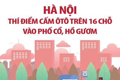 Hà Nội thí điểm cấm ôtô trên 16 chỗ vào phố cổ, Hồ Gươm