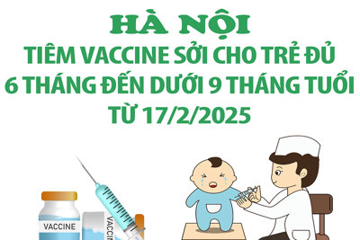 Hà Nội: Tiêm vaccine sởi cho trẻ đủ 6 tháng đến dưới 9 tháng tuổi