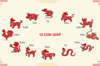 Tài lộc, con số may mắn của 12 con giáp trong ngày 3/3