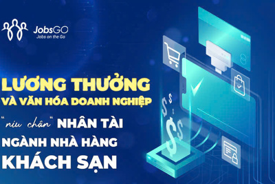 Nghịch lý ngành nhà hàng/khách sạn: Hai mặt đối lập của sự hài lòng