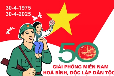 80 tranh cổ động tuyên truyền kỷ niệm 50 năm đại thắng mùa Xuân năm 1975