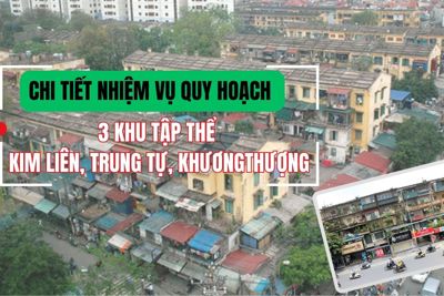 Chi tiết nhiệm vụ quy hoạch 3 khu tập thể Kim Liên, Trung Tự, Khương Thượng