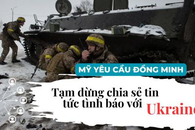 Mỹ yêu cầu đồng minh tạm dừng chia sẻ tin tức tình báo với Ukraine