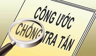 Phòng ngừa, cấm các hành vi tra tấn