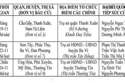 Thay đổi lịch tiếp xúc cử tri sau kỳ họp thứ hai, Quốc hội khóa XV của Đoàn đại biểu Quốc hội thành phố Hà Nội