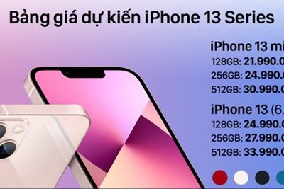 iPhone 13 bán tại Việt Nam có giá từ 20,7 triệu đồng