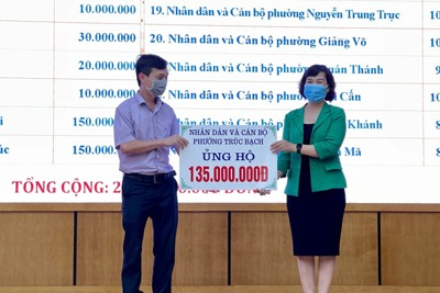 Quận Ba Đình tiếp nhận ủng hộ gần 2,2 tỷ đồng vào Quỹ "Vì người nghèo"