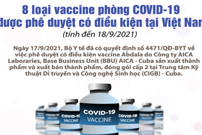 [Infographic] 8 loại vaccine phòng Covid-19 được phê duyệt có điều kiện tại Việt Nam