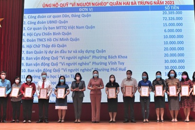 Quận Hai Bà Trưng: Tặng quà hàng trăm trường hợp nhân "Tháng cao điểm Vì người nghèo và an sinh xã hội"