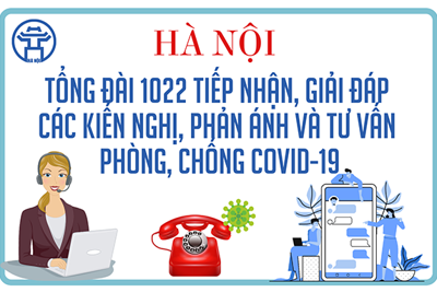 Tổng đài 1022 Hà Nội: Mở thêm kênh hỗ trợ người dân bị ảnh hưởng bởi Covid-19