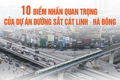 [Infographic] 10 điểm nhấn của dự án đường sắt Cát Linh - Hà Đông