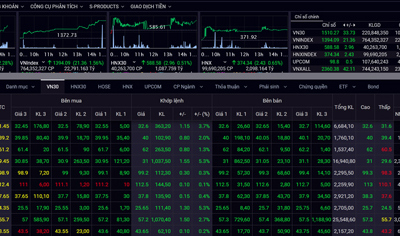 Chứng khoán hôm nay (11/10): VN-Index vượt mốc điểm đỉnh lịch sử, chinh phục mốc mới